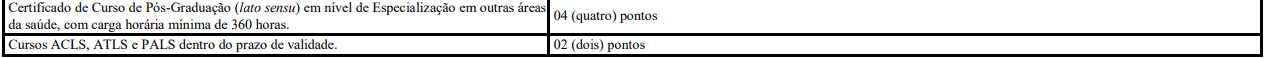 Processo Seletivo Prefeitura de Paranavaí-PR prova de titulos 1 22 - Processo Seletivo Prefeitura de Paranavaí-PR