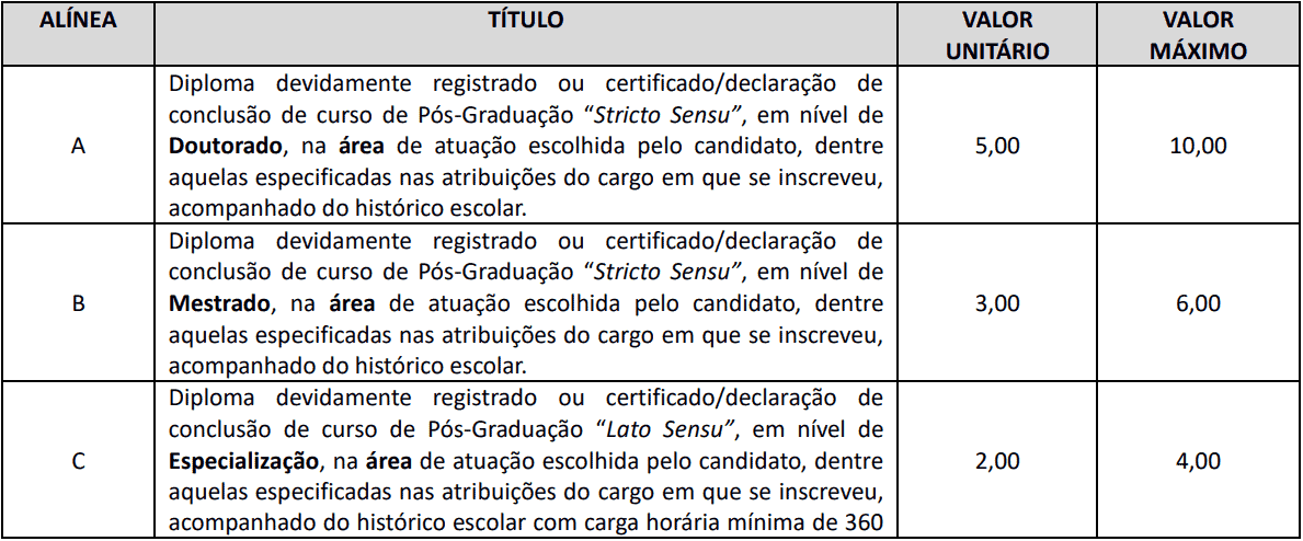 prova de titulos 1 23 - Concurso Prefeitura de Cambé - PR: Provas dia 21/02/21