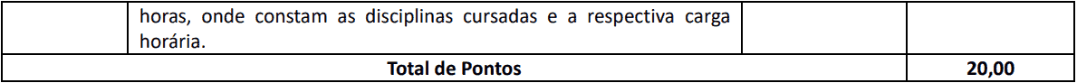 prova de titulos 1 24 - Concurso Prefeitura de Cambé - PR: Provas dia 21/02/21