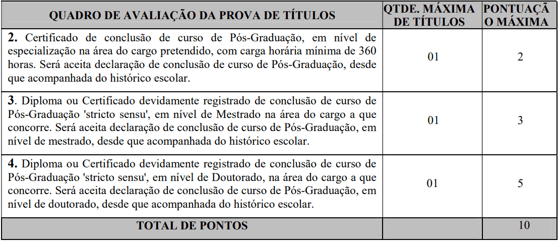 prova de titulos 1 25 - Processo Seletivo Prefeitura de Lucas do Rio Verde - MT: Provas previstas para dia 24/01/21
