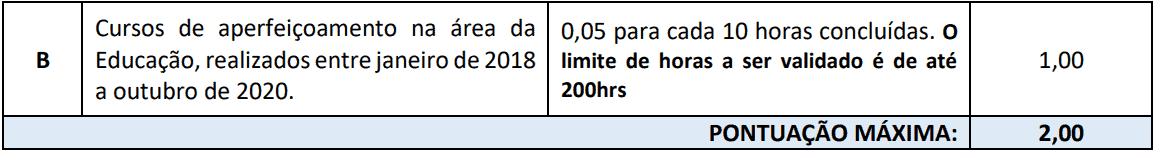 prova de titulos 1 3 - Processo Seletivo Prefeitura de Nova Itaberaba-SC