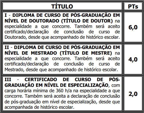 prova de titulos 1 31 - Concurso Prefeitura de Frecheirinha - CE: Provas dia 31/01/21