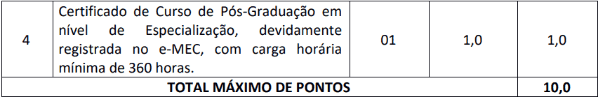 Concurso Prefeitura de Buriti Bravo - MA: Inscrições encerradas prova de titulos 1 34 - Concurso Prefeitura de Buriti Bravo - MA: Inscrições encerradas
