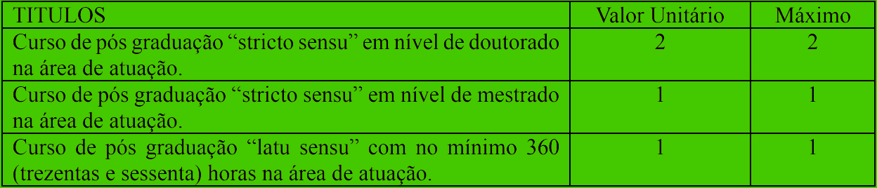 prova de titulos 1 39 - Processo Seletivo Prefeitura de Santa Adelia - SP: Provas dia 17 de janeiro de 2021