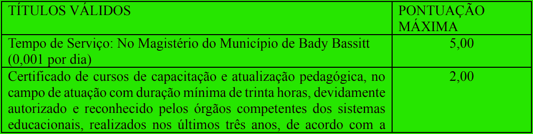prova de titulos 1 41 - Processo Seletivo Prefeitura de Bady Bassitt - SP: Provas dia 10/01/21
