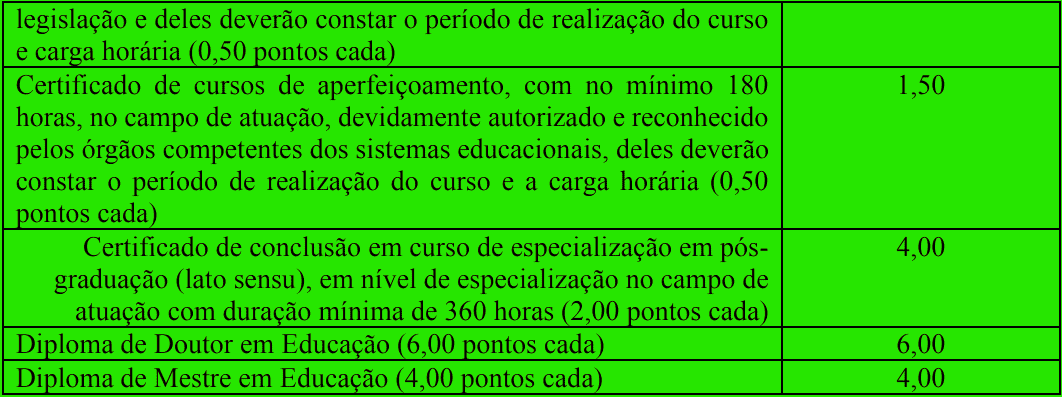 prova de titulos 1 42 - Processo Seletivo Prefeitura de Bady Bassitt - SP: Provas dia 10/01/21