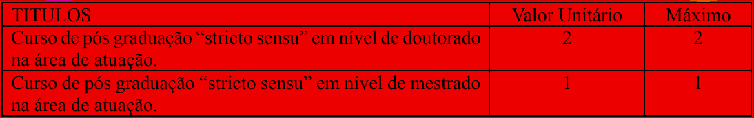 Processo Seletivo Prefeitura de Pontes Gestal – SP: Provas dia 17/01/21 prova de titulos 1 43 - Processo Seletivo Prefeitura de Pontes Gestal – SP: Provas dia 17/01/21