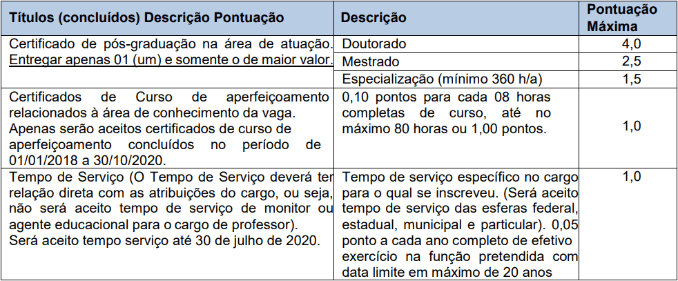 prova de titulos 1 6 - Processo Seletivo Prefeitura de Xanxerê - SC: Provas dia 10/01/21