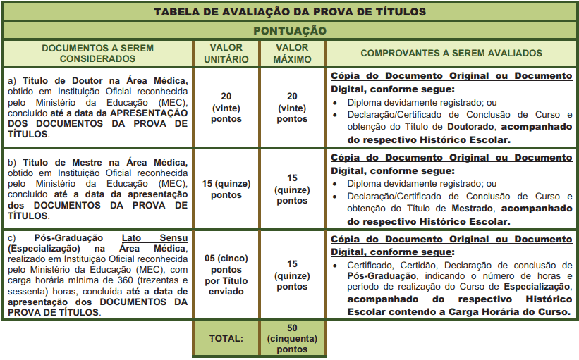 prova de titulos 1 9 - Processo Seletivo Prefeitura de Jaboticabal - SP