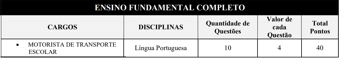 provas objetivas 1 25 - Processo Seletivo Prefeitura de Lucas do Rio Verde - MT: Provas previstas para dia 24/01/21