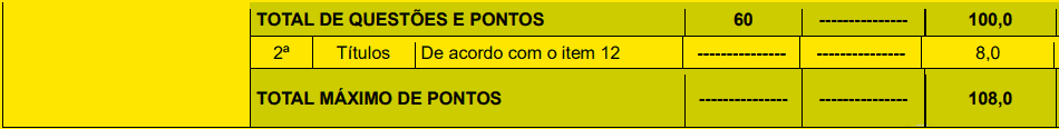 provas objetivas 1 51 - Concurso Prefeitura de Jo&atilde;o Pessoa PB n&ordm; 02/2020: Inscri&ccedil;&otilde;es encerradas