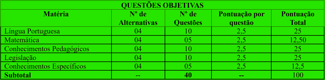Concurso Prefeitura de Santa Adélia - SP: Provas dia 24/01/21 provas objetivas 1 57 - Concurso Prefeitura de Santa Adélia - SP: Provas dia 24/01/21