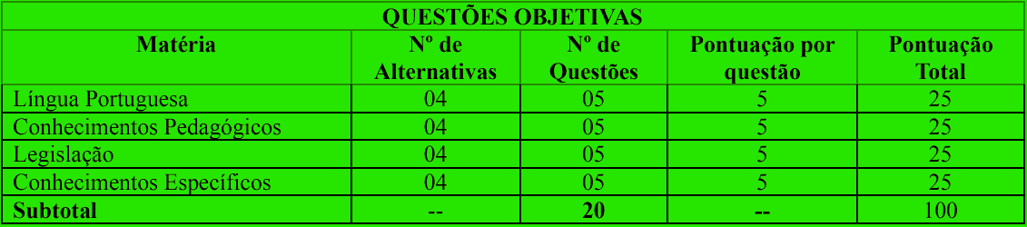 provas objetivas 1 58 - Processo Seletivo Prefeitura de Bady Bassitt - SP: Provas dia 10/01/21