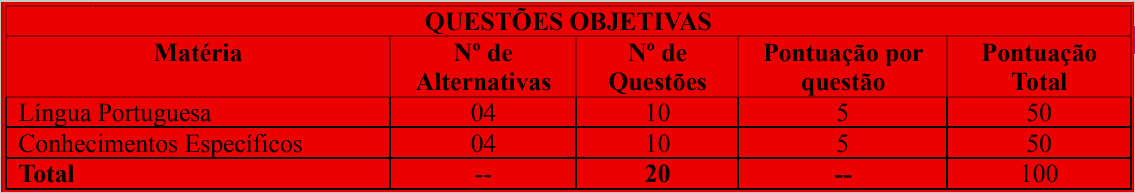 Processo Seletivo Prefeitura de Pontes Gestal – SP: Provas dia 17/01/21 provas objetivas 1 59 - Processo Seletivo Prefeitura de Pontes Gestal – SP: Provas dia 17/01/21