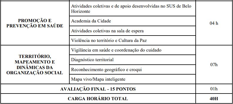 Processo Seletivo Agente Comunitário de Saúde Belo Horizonte MG: Inscrições encerradas CURSO 1 2 - Processo Seletivo Agente Comunitário de Saúde Belo Horizonte MG: Inscrições encerradas