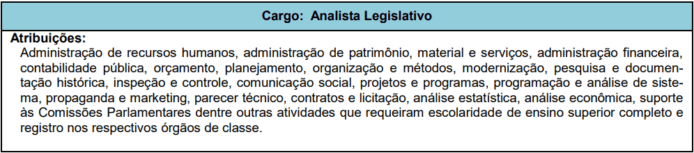 Concurso Câmara de Cuiabá MT: Inscrições abertas ! VEJA! cargos 1 84 - Concurso Câmara de Cuiabá MT: Inscrições abertas ! VEJA!