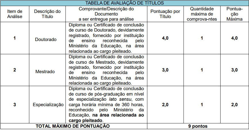 Concurso Câmara de Cuiabá MT: Inscrições abertas ! VEJA! cargos 1 88 - Concurso Câmara de Cuiabá MT: Inscrições abertas ! VEJA!