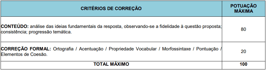 Concurso Câmara de Cuiabá MT: Inscrições abertas ! VEJA! prova Discursiva - Concurso Câmara de Cuiabá MT: Inscrições abertas ! VEJA!