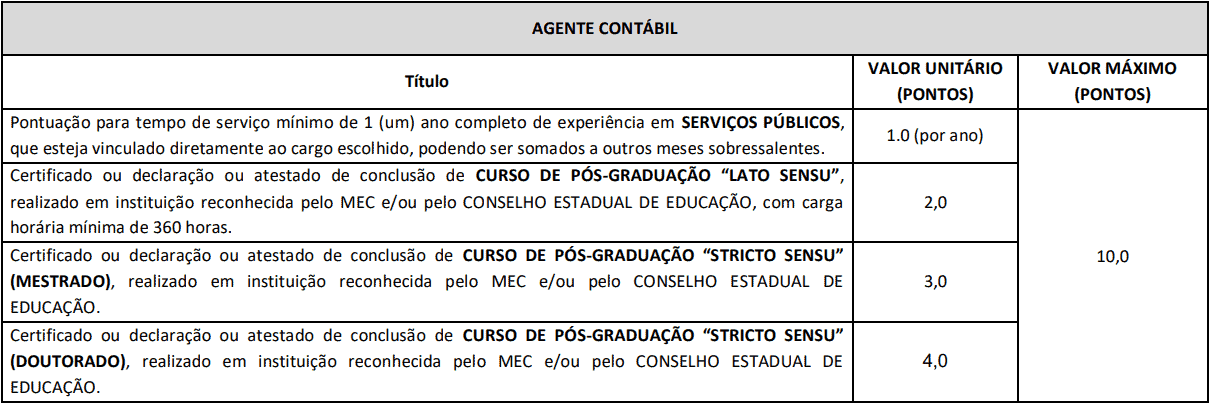 prova de titulos 1 11 - Concurso Câmara Ponto dos Volantes-MG 2021: Sai edital com 3 vagas