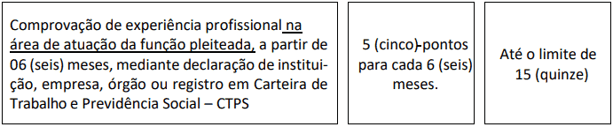 prova de titulos 1 14 - Concurso Câmara de São Gonçalo RJ 2021: Inscrições abertas com 74 vagas