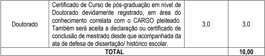 prova de titulos 1 2 - Concurso Cascavel CE: Inscri&ccedil;&otilde;es encerradas