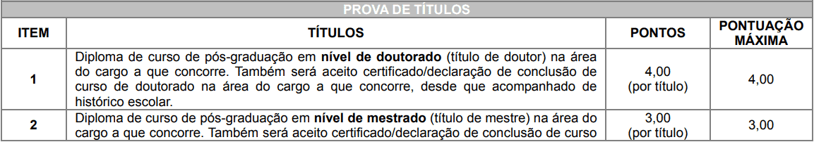 prova de titulos 1 3 - Concurso Nova Aliança do Ivaí PR: Inscrições encerradas. VEJA!