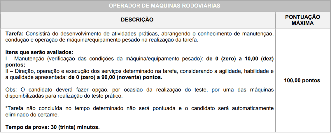 prova pratica  - Concurso Nova Aliança do Ivaí PR: Inscrições encerradas. VEJA!