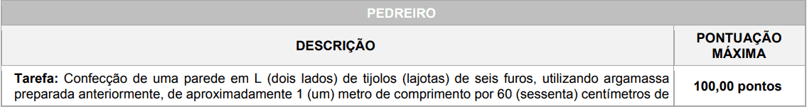 prova pratica 1 1 - Concurso Nova Aliança do Ivaí PR: Inscrições encerradas. VEJA!