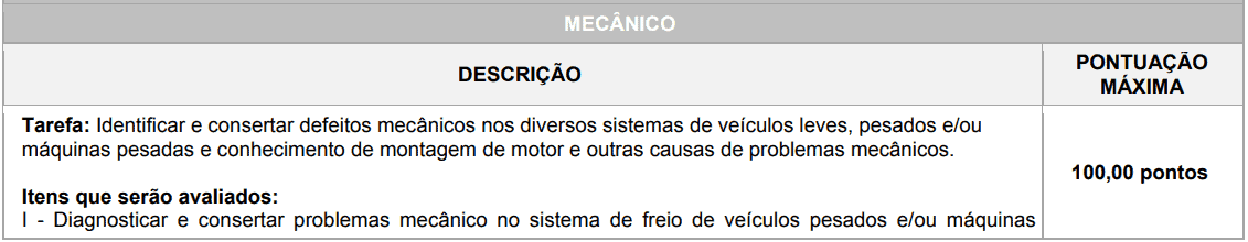 Concurso Prefeitura de Brasilândia MS: Inscrições Abertas prova pratica 1 14 - Concurso Prefeitura de Brasilândia MS: Inscrições Abertas