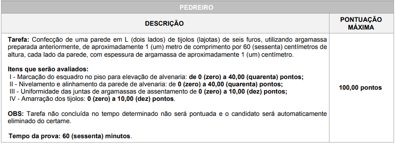 Concurso Prefeitura de Brasilândia MS: Inscrições Abertas prova pratica 1 19 - Concurso Prefeitura de Brasilândia MS: Inscrições Abertas