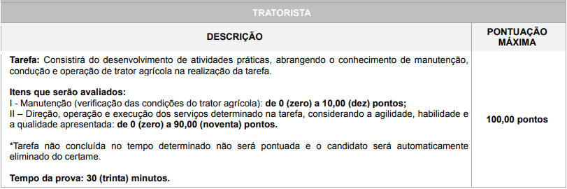 Concurso Prefeitura de Brasilândia MS: Inscrições Abertas prova pratica 1 20 - Concurso Prefeitura de Brasilândia MS: Inscrições Abertas
