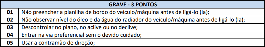 prova pratica 1 4 - Concurso São José dos Quatro Marcos MT: Inscrições encerradas