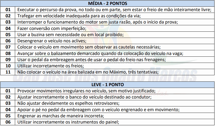 prova pratica 1 6 - Concurso São José dos Quatro Marcos MT: Inscrições encerradas