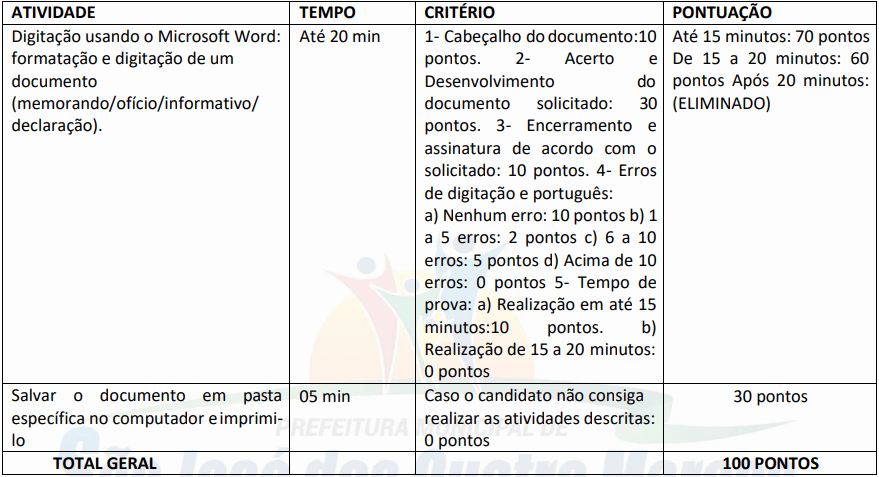 prova pratica 1 7 - Concurso São José dos Quatro Marcos MT: Inscrições encerradas