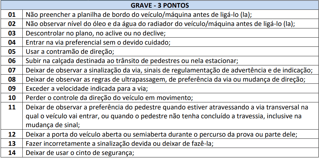 Concurso Nova Brasilândia do Oeste-RO 2020: Inscrições encerradas prova pratica 1 8 - Concurso Nova Brasilândia do Oeste-RO 2020: Inscrições encerradas