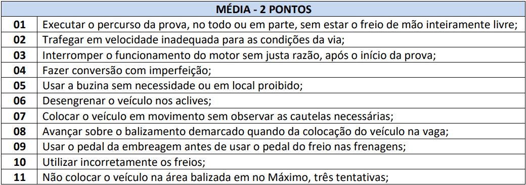 Concurso Nova Brasilândia do Oeste-RO 2020: Inscrições encerradas prova pratica 1 9 - Concurso Nova Brasilândia do Oeste-RO 2020: Inscrições encerradas