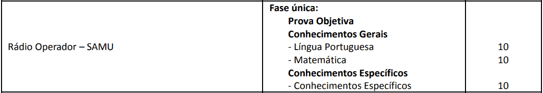 Concurso Osasco SP: Inscrições abertas. com 70 vagas. VEJA! provas objetivas 1 27 - Concurso Osasco SP: Inscrições abertas. com 70 vagas. VEJA!