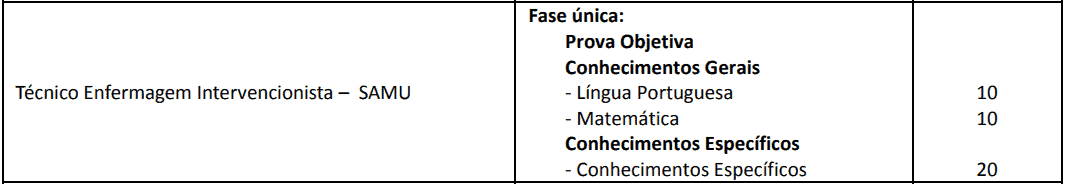 Concurso Osasco SP: Inscrições abertas. com 70 vagas. VEJA! provas objetivas 1 29 - Concurso Osasco SP: Inscrições abertas. com 70 vagas. VEJA!