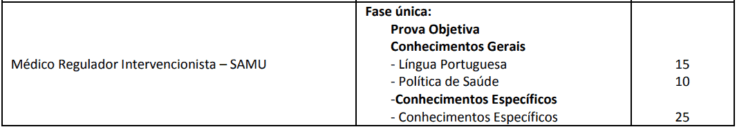 Concurso Osasco SP: Inscrições abertas. com 70 vagas. VEJA! provas objetivas 1 32 - Concurso Osasco SP: Inscrições abertas. com 70 vagas. VEJA!
