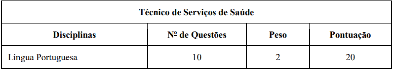 Concurso Belo Horizonte MG: Inscrições encerradas provas objetivas 1 65 - Concurso Belo Horizonte MG: Inscrições encerradas