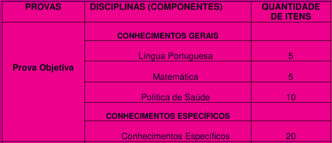 Concurso Prefeitura de Guarulhos SP N° 02/2020: Inscrições encerradas provas objetivas 1 8 - Concurso Prefeitura de Guarulhos SP N° 02/2020: Inscrições encerradas