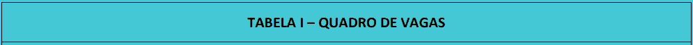 Concurso Uberlândia MG: Inscrições encerradas cargos 1 21 - Concurso Uberlândia MG: Inscrições encerradas