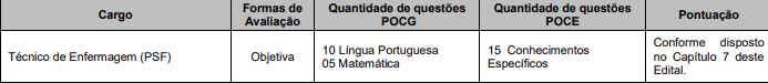 prova 1 - Concurso Prefeitura de Carapicu&iacute;ba SP: Inscri&ccedil;&otilde;es Abertas!