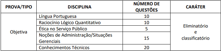 Concurso IBGE Agente Censitário: inscrições encerradas prova ibge - Concurso IBGE Agente Censitário: inscrições encerradas