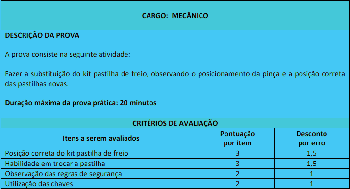 Concurso Carmo do Cajuru MG: Inscrições abertas. Veja! prova pratica 1 2 - Concurso Carmo do Cajuru MG: Inscrições abertas. Veja!