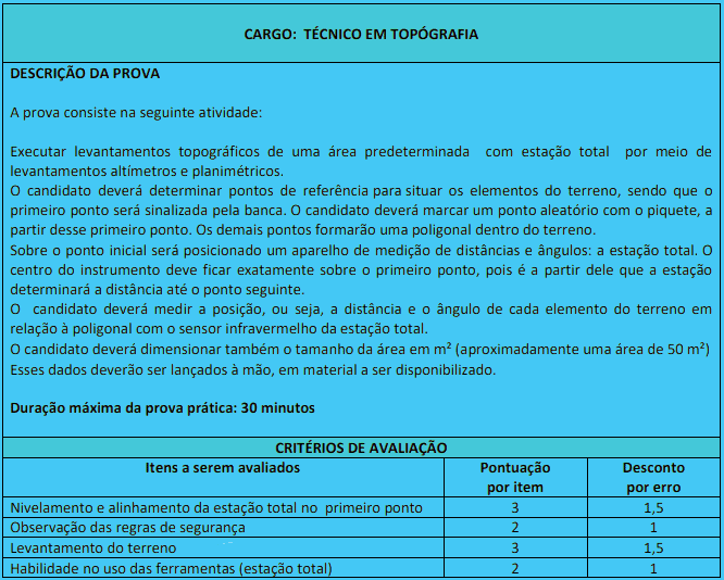 Concurso Carmo do Cajuru MG: Inscrições abertas. Veja! prova pratica 1 4 - Concurso Carmo do Cajuru MG: Inscrições abertas. Veja!