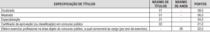 Concurso para a Prefeitura de Coremas PB: São 153 VAGAS titulos 1 - Concurso para a Prefeitura de Coremas PB: São 153 VAGAS