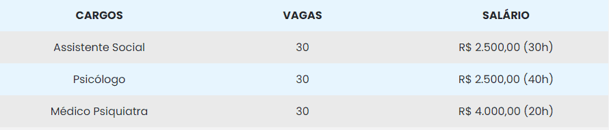 vagas - Processo Seletivo DGAP GO: INSCRI&Ccedil;&Otilde;ES ABERTAS