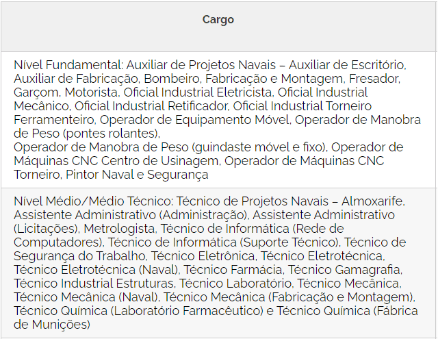 1 1 - Concurso da EMGEPRON: Inscri&ccedil;&otilde;es abertas
