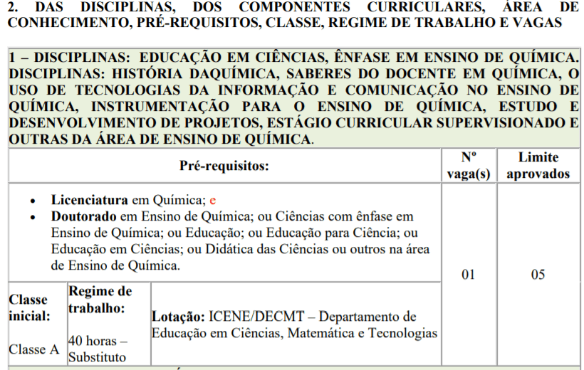 1 2 - Processo seletivo para Professor Substituto UFTM: Inscrições encerradas